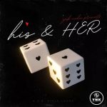 YnK Audio His and HER: H.E.R. Style Loops [WAV]